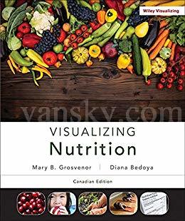 190817233957_visualizing nutrition.jpg